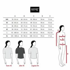 Gore Wear C3 Short Sleeve Jersey Dark Grey Women 7 Gore Wear C3 Short Sleeve Jersey Dark Grey Women -Bikes Shop GOW W CL slim fit st v5