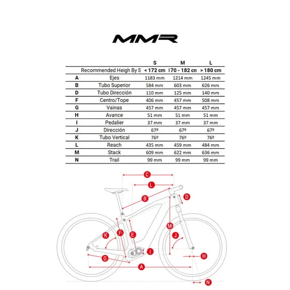 MMR X-Bolt 120 00 Electric Bike Dark Black 6 MMR X-Bolt 120 00 Electric Bike Dark Black - Image 6
