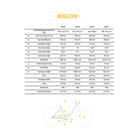 Breezer Downtown EX ST Urban Bike Black 4 Breezer Downtown EX ST Urban Bike Black - Image 4