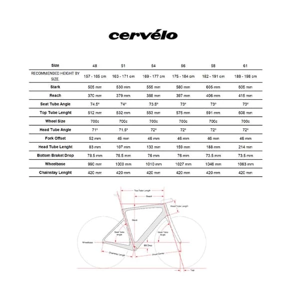 Cervelo Cervélo Áspero SRAM Rival XPLR ETap AXS Gravel Bike Dark Black 4 Cervelo Cervélo Áspero SRAM Rival XPLR ETap AXS Gravel Bike Dark Black - Image 4