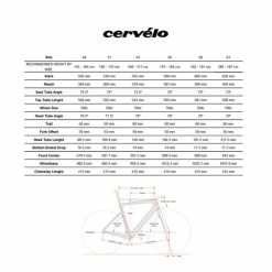 Cervelo Cervélo Caledonia Shimano Ultegra Di2 Road Bike Dark Black 11 Cervelo Cervélo Caledonia Shimano Ultegra Di2 Road Bike Dark Black -Bikes Shop cervelo caledonia 2021 carretera st v5
