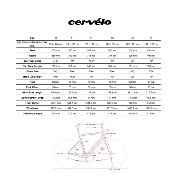 Cervelo Cervélo Caledonia Shimano Ultegra Di2 Road Bike Dark Black 6 Cervelo Cervélo Caledonia Shimano Ultegra Di2 Road Bike Dark Black - Image 6