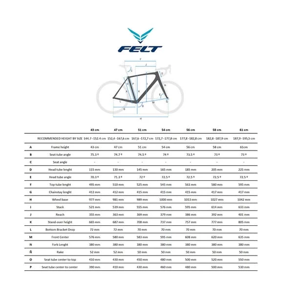 Felt VR 40 Road Bike Blue 6 Felt VR 40 Road Bike Blue - Image 6