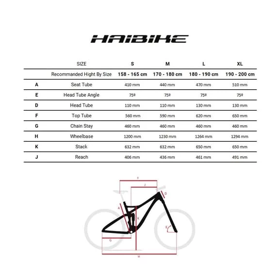 Haibike AllMtn CF 12 Electric Bike Deep Red 6 Haibike AllMtn CF 12 Electric Bike Deep Red - Image 6