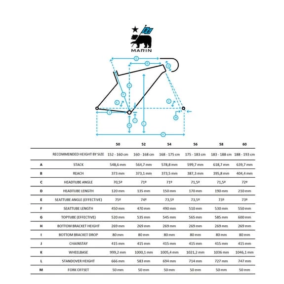 Marin Bikes Gestalt 700C Gravel Bike Black Blue 2 Marin Bikes Gestalt 700C Gravel Bike Black Blue - Image 2