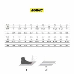 Mavic Cosmic Elite SL BOA Shoes White -Bikes Shop mavic calzado hombre st v2 no reco 8