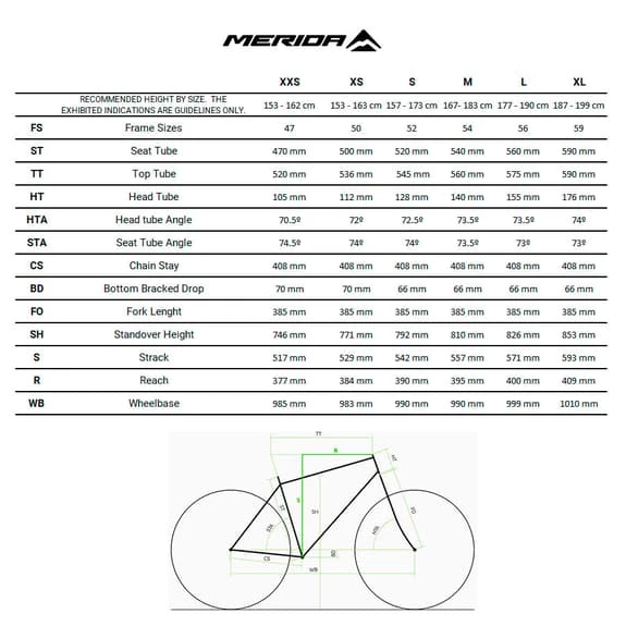 Merida Reacto 4000 Road Bike Red Dark Black 6 Merida Reacto 4000 Road Bike Red Dark Black - Image 6