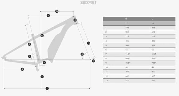 Coluer Quickvolt Electric Bike Red 2 Coluer Quickvolt Electric Bike Red - Image 2