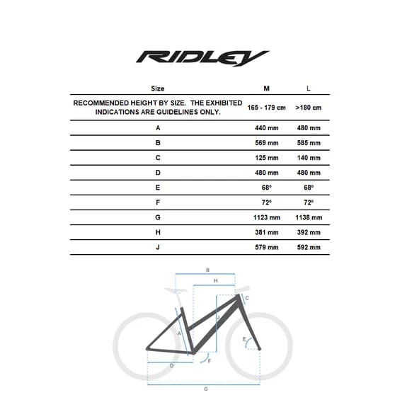 Ridley RES U500 Electric Bike Dark Yellow Women 2 Ridley RES U500 Electric Bike Dark Yellow Women - Image 2