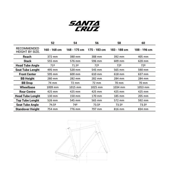 Santa Cruz Bicycles Santa Cruz Stigmata 3 CC Cyclocross Bike Lilac 2 Santa Cruz Bicycles Santa Cruz Stigmata 3 CC Cyclocross Bike Lilac - Image 2