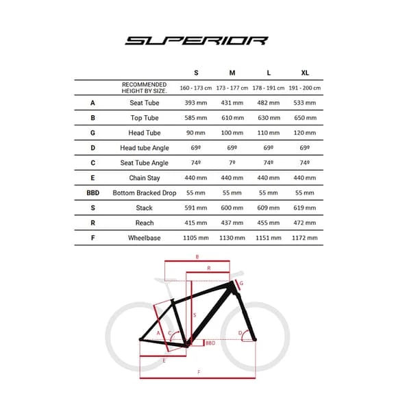 Superior Team XF 29" Issue MTB Bike Black 2 Superior Team XF 29" Issue MTB Bike Black - Image 2