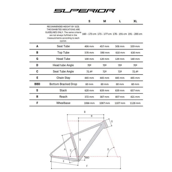 Superior XC 819 MTB Bike Red Grey 2 Superior XC 819 MTB Bike Red Grey - Image 2