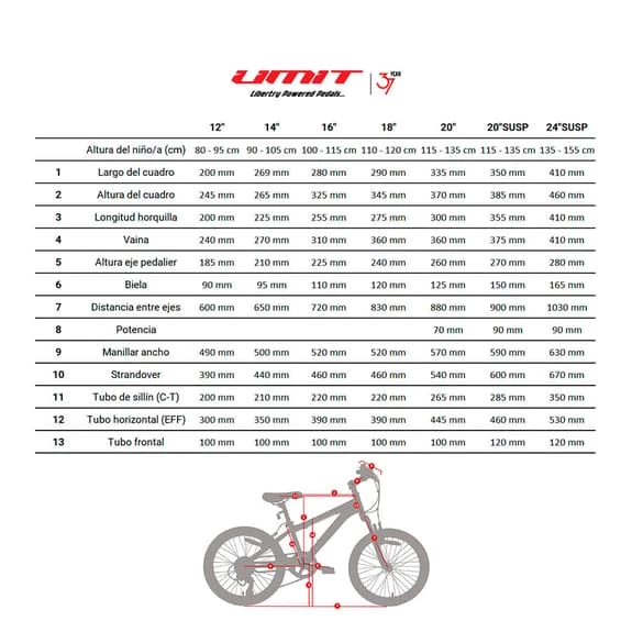 Umit XT12 Children's Bike Pistachio Green Blue 2 Umit XT12 Children's Bike Pistachio Green Blue - Image 2