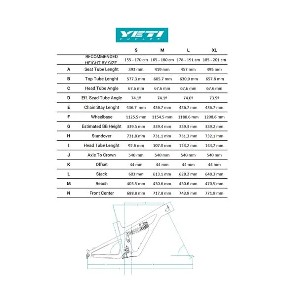 Yeti Cycles SB 115 C1 2022 MTB Bike Turquoise 2 Yeti Cycles SB 115 C1 2022 MTB Bike Turquoise - Image 2