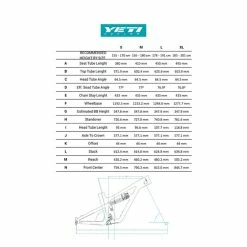 Yeti Cycles SB150 C1 2022 MTB Bike Turquoise -Bikes Shop yeti mtb sb150 29 st v1 3