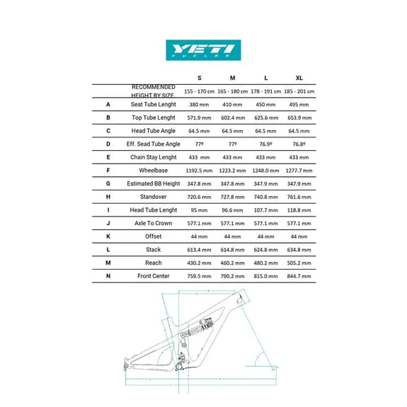 Yeti Cycles SB150 C1 2022 MTB Bike Grey Black 2 Yeti Cycles SB150 C1 2022 MTB Bike Grey Black - Image 2