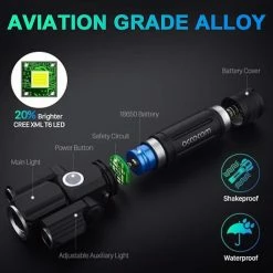 Mickcara Bike Light 1000 Lumen Flashlight For Usb Rechargeable 18650 Battery Mtb Bicycle Front Light Waterproof Led Headlight 7 Mickcara Bike Light 1000 Lumen Flashlight For Usb Rechargeable 18650 Battery Mtb Bicycle Front Light Waterproof Led Headlight -Bikes Shop 146045282 max