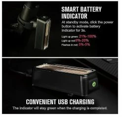 Mssugar Rn 180 Tl Rear Bike Lights 180 Lumens Smart Cycling Tail Lights, Ultra Bright Ipx6 Waterproof Safety Bicycle Taillight 8 Light Modes For Urban Riding -Bikes Shop 288039074 max