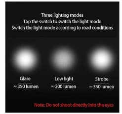 Unbranded Bike Light Set-super Bright Bike Light Set- (green) -Bikes Shop 321762322 max