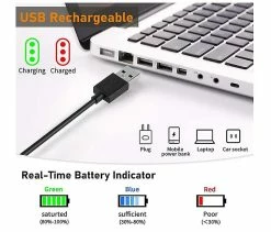 Vention Bike Lights, Usb Rechargeable Front And Rear Lights With 5 Lighting Modes, Ip66 Waterproof / 120lm Brake Light / 2000m Warning Distance Bike Lights Se -Bikes Shop 462545345 max