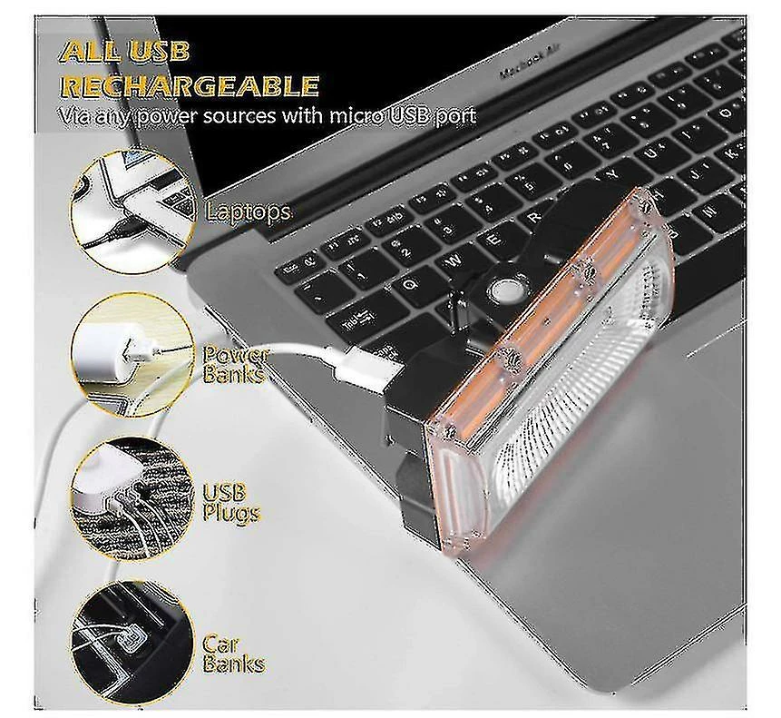 Unbranded Bike Light Usb Rechargeable, Led Bicycle Headlight Front, Ipx6 Waterproof, 3 Light Mode - For Commuters, Road Cyclists Mountain Bikers(black) 2 Unbranded Bike Light Usb Rechargeable, Led Bicycle Headlight Front, Ipx6 Waterproof, 3 Light Mode - For Commuters, Road Cyclists Mountain Bikers(black) - Image 2