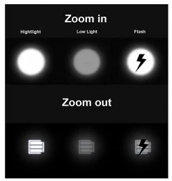 Unbranded Bike Accessories, Led Bike S Recharable, Ycle S 5000 Lumens 3 Adjable Modes () 7 Unbranded Bike Accessories, Led Bike S Recharable, Ycle S 5000 Lumens 3 Adjable Modes () -Bikes Shop 625820955 max