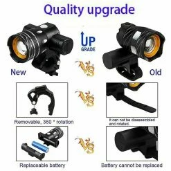Unbranded Rechargeable Led Mountain Bike Lights 50000lm Bicycle Torch Front & Rear Lamp Set 9 Unbranded Rechargeable Led Mountain Bike Lights 50000lm Bicycle Torch Front & Rear Lamp Set -Bikes Shop 660472152 max