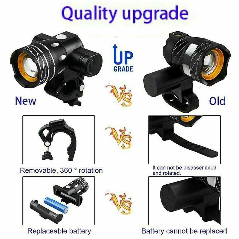 Unbranded Rechargeable Led Mountain Bike Lights 50000lm Bicycle Torch Front & Rear Lamp Set 5 Unbranded Rechargeable Led Mountain Bike Lights 50000lm Bicycle Torch Front & Rear Lamp Set - Image 5