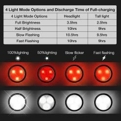 Unbranded Bike Light Set, Rechargeable, Super Bright Led Bike Lights For Front And Rear, 4 Light Mode Options -Bikes Shop 678618883 max