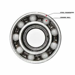 Ledilang Xim 14t Bicycle Rear Derailleur Wheel Ceramic Bearing Pulley Al7075 Cnc Road Bike Guide Roller Idle -Bikes Shop 846462262 max